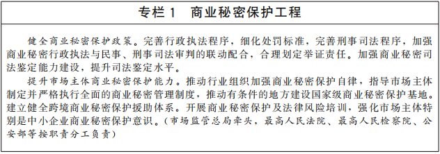 http://www.gov.cn/zhengce/content/2021-10/28/5647274/images/4b1ea6c3fa3f4c92a15502a4ceb19bc4.jpg